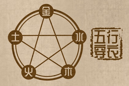 择吉老黄历皇历,结婚择吉日,择吉日查询